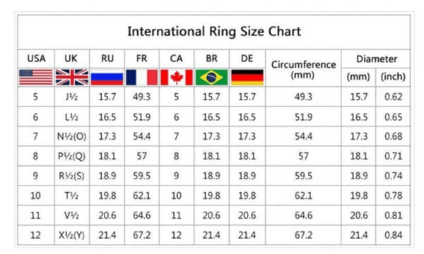 Chart displaying international ring sizes with conversions between US, UK, European, and other global sizing systems.